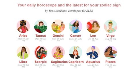 Their horoscopes reach millions here and through their resident astrologer column at ELLE Magazine. . Astrostyle horoscopes